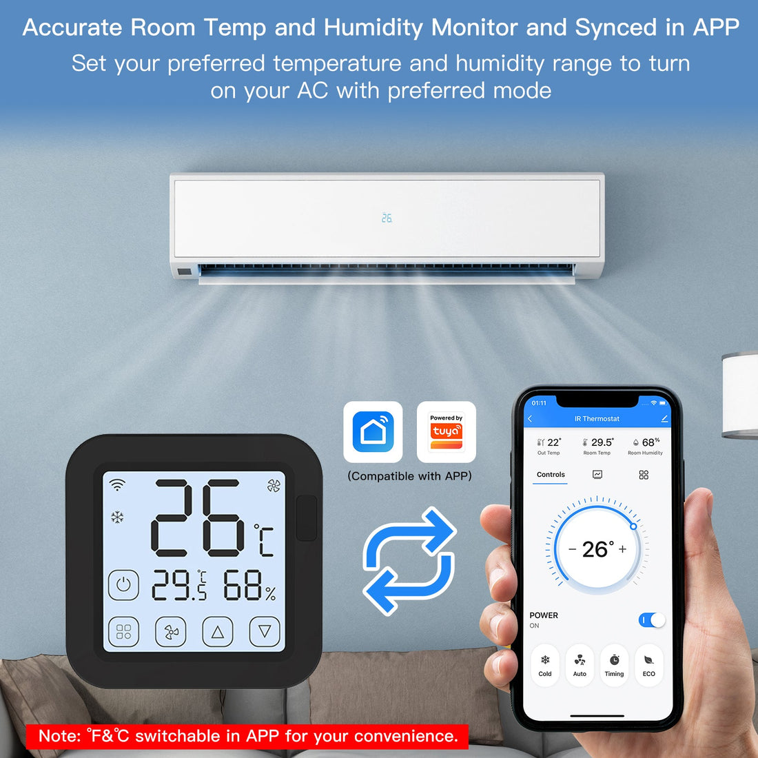 MOES Tuya WiFi Smart IR Thermostat - AC Remote Controller with Temperature & Humidity Sensor, Works with Alexa/Google Home, Universal Air Conditioner Control, App & Voice Command