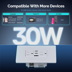 MOES 15A Wall Electrical Outlet - 2 Port USB-C & 1 USB-A Smart Charging Receptacle, Tamper-Resistant, 125V AC, Commercial Grade (UL Listed)
