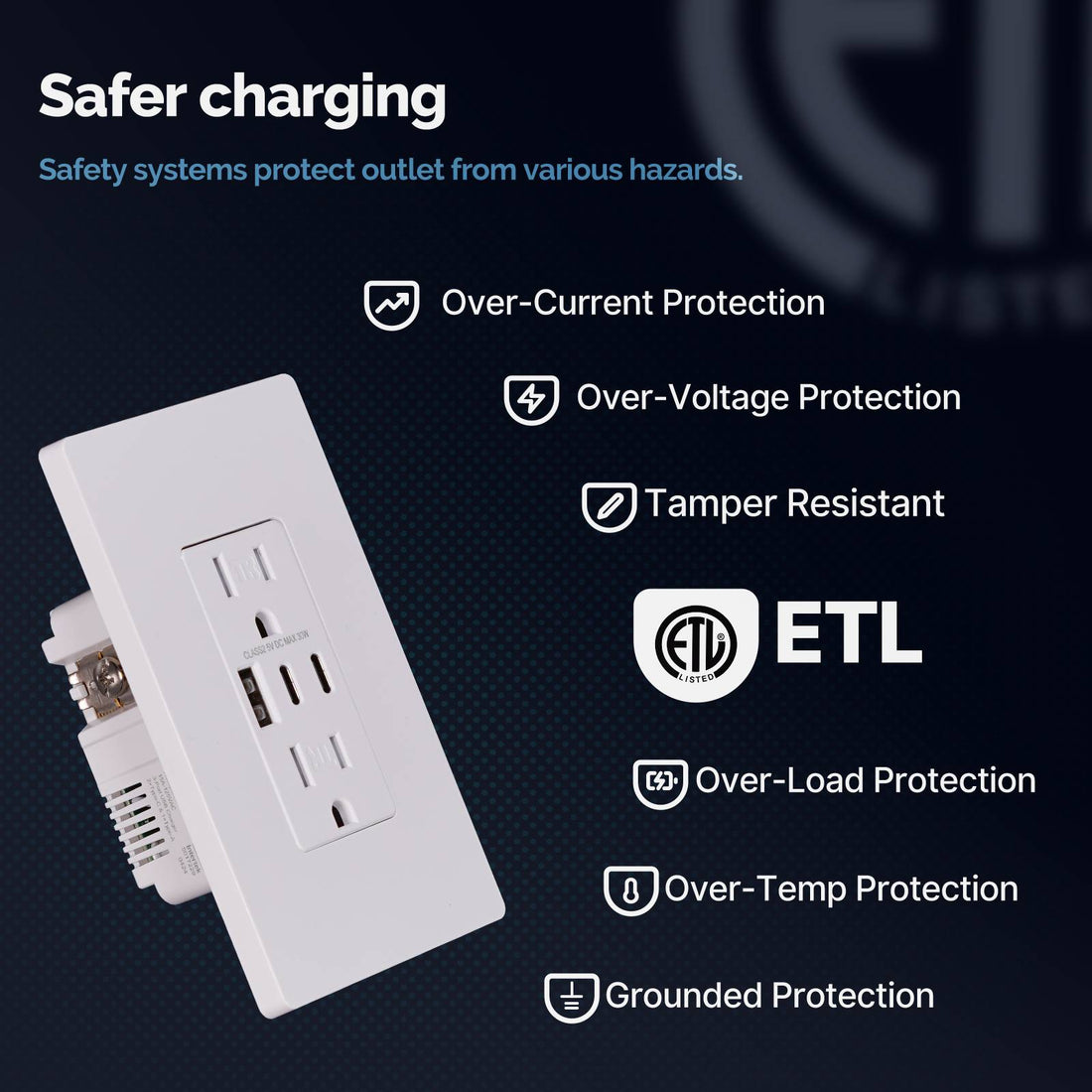 MOES 15A Wall Electrical Outlet - 2 Port USB-C & 1 USB-A Smart Charging Receptacle, Tamper-Resistant, 125V AC, Commercial Grade (UL Listed)