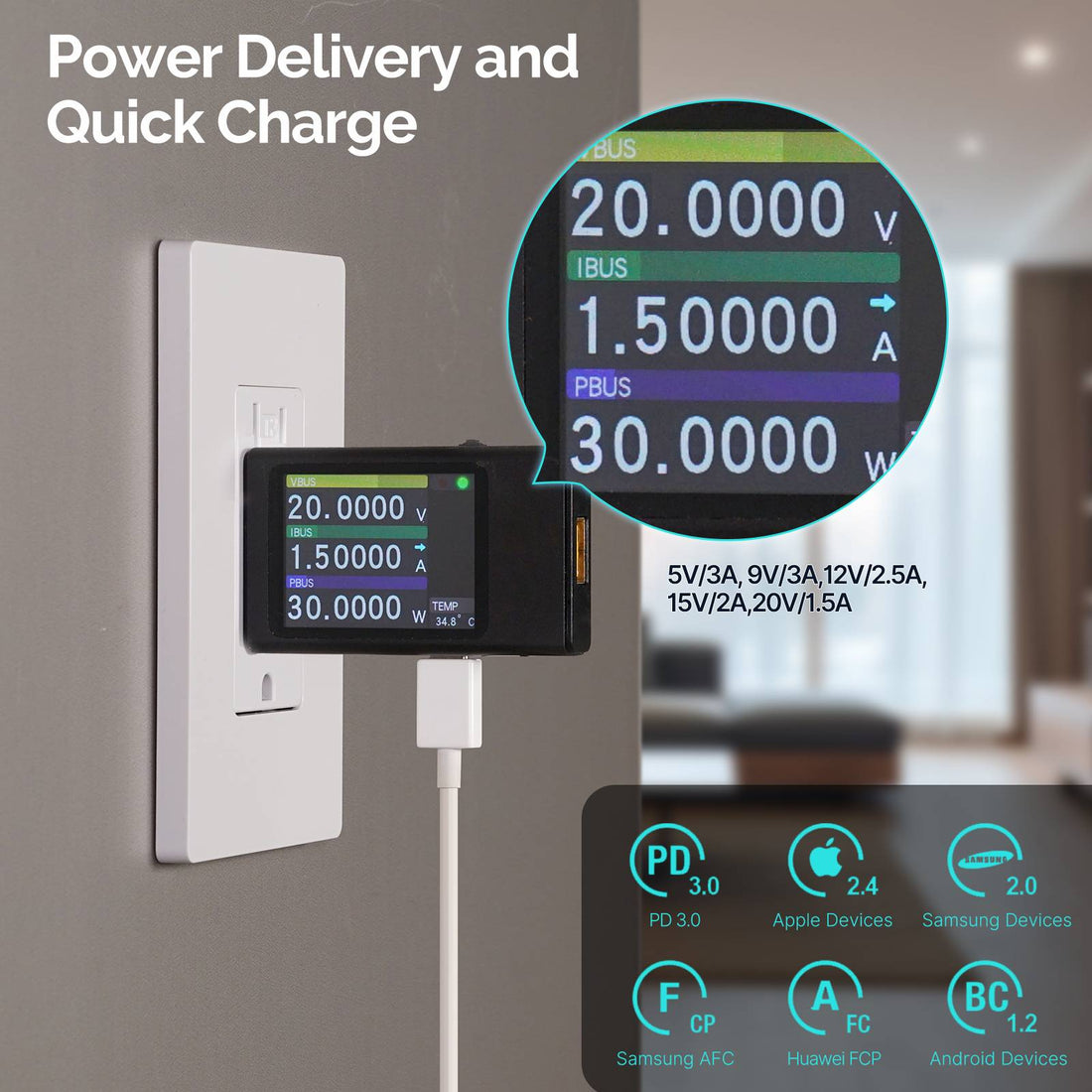 MOES 15A Wall Electrical Outlet - 2 Port USB-C & 1 USB-A Smart Charging Receptacle, Tamper-Resistant, 125V AC, Commercial Grade (UL Listed)