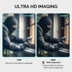 Tuya Smart WiFi PTZ Camera Indoor - 1080P Auto Tracking Security Camera with AI Human Detection, 360° Pan/Tilt, Night Vision, 2-Way Audio, Works with Alexa/Google Home, SD Card/Cloud Storage