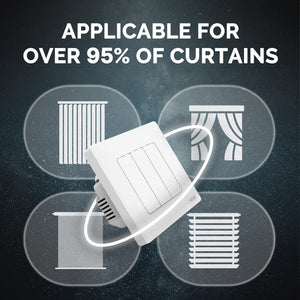 MOES ZigBee Smart Curtain Switch for Roller Shutters & Electric Blinds - RF Remote Control, Timing Function, Works with Alexa/Google Home, No Hub Required, Compatible with Motorized Curtains (EU/US Version)