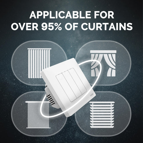 MOES ZigBee & RF Smart Curtain Switch for Roller Shutter/Electric Curtains - Works with Alexa, Google Home, SmartThings, Hub Required, Blind Motor Control, Timing & Remote Control, Neutral Wire Required