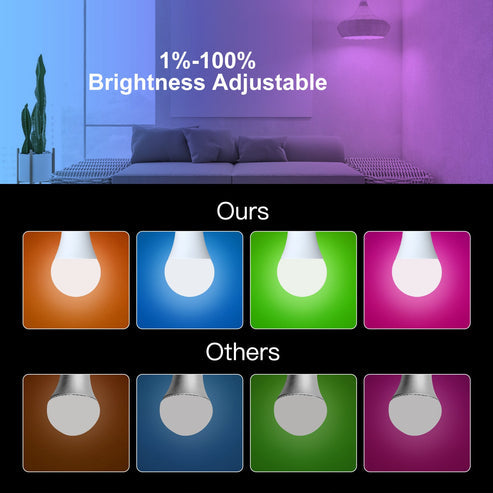 MOES ZigBee Smart LED Bulb, E27 RGB + White Color Changing (806 Lumens, 9W), Dimmable, Works with Alexa/Google Home/SmartThings, Energy Efficient, 90-250V, Voice & App Control, Tunable Warm to Cool White (2700K-6500K)