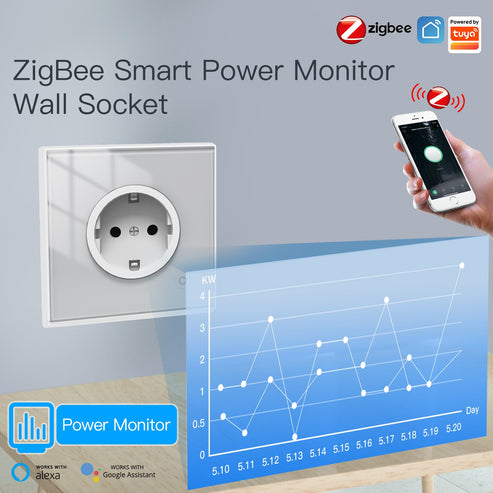 MOES ZigBee Smart Plug Outlet, Glass Panel Wall Socket with Energy Monitoring, Requires Hub (Works with Alexa, Google Home, SmartThings), 15A/1800W, Overload Protection, Timer & Schedule, White