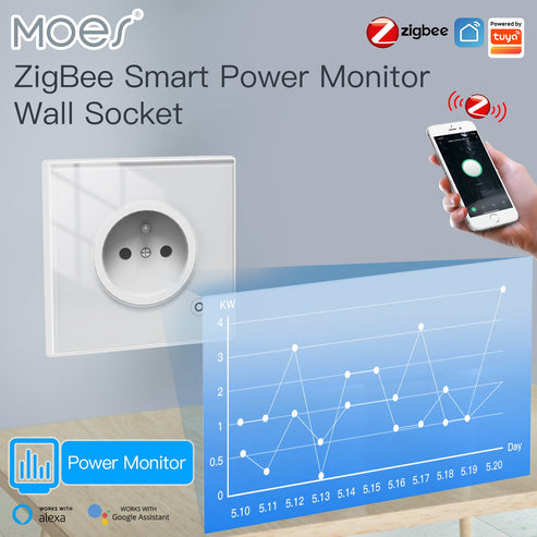 MOES ZigBee Smart Plug Outlet, Glass Panel Wall Socket with Energy Monitoring, Requires Hub (Works with Alexa, Google Home, SmartThings), 15A/1800W, Overload Protection, Timer & Schedule, White
