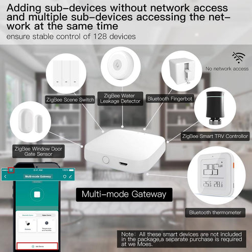 2nd Gen Smart Home Hub - Multi-Mode Gateway with ZigBee 3.0, WiFi & Bluetooth Mesh, Works with Alexa/Google Home, Universal Bridge for Lights/Sensors/Security