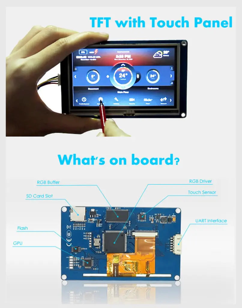 Nextion NX4024T032 3.2-inch HMI Touch Display – Basic Series TFT LCD Panel, 320x240 Resolution, UART Serial Communication, for Arduino/Raspberry Pi/ESP32, DIY Smart Home & Industrial Control