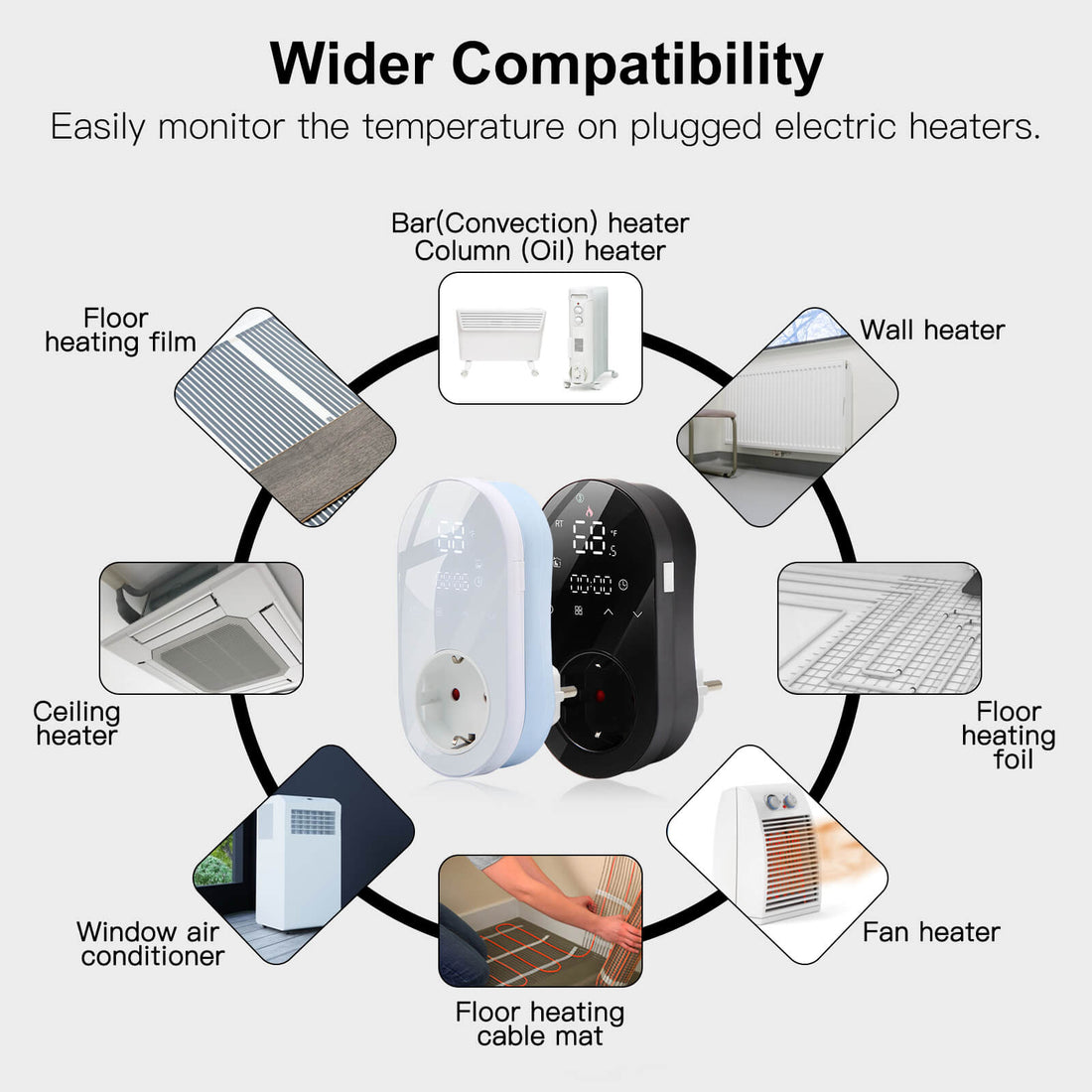 Smart WiFi Thermostat Plug Outlet - Programmable LED Temperature Controller for Heating & Cooling, Wireless Electric Socket, Works with Alexa/Google Home, Energy Saving