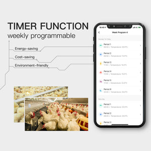 Smart WiFi Thermostat Plug Outlet - Programmable LED Temperature Controller for Heating & Cooling, Wireless Electric Socket, Works with Alexa/Google Home, Energy Saving