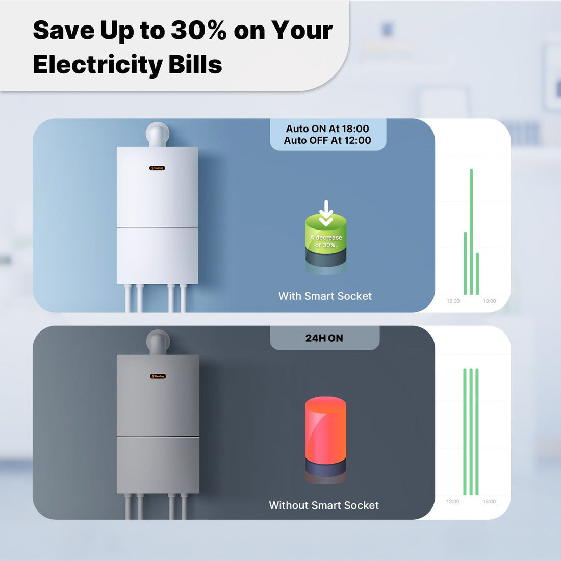 Smart Plug with Matter Support, WiFi 16A Outlet, Energy Monitoring & Power Meter, Works with Alexa, Google Home & Apple HomeKit, EU Version (Schuko Plug)