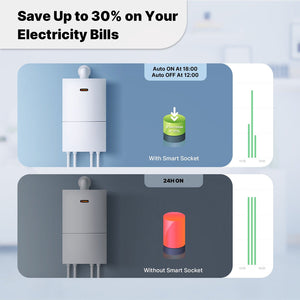 Smart Plug with Matter Support, WiFi 16A Outlet, Energy Monitoring & Power Meter, Works with Alexa, Google Home & Apple HomeKit, EU Version (Schuko Plug)