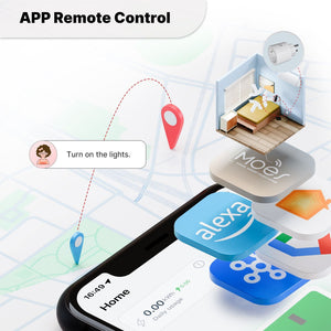 Smart Plug with Matter Support, WiFi 16A Outlet, Energy Monitoring & Power Meter, Works with Alexa, Google Home & Apple HomeKit, EU Version (Schuko Plug)