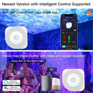 MOES WiFi Smart Star Projector Night Light - Square Galaxy Projector with Bluetooth Music Player, 360° Starry Sky & Nebula Effects, App Control, Sleep Sounds, for Bedroom, Nursery, Home Theater (Works with Alexa)