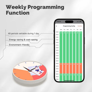 Smart Thermostat for Pilot Wire Heating - WiFi/APP Control for Electric Radiators with Ecowatt Electricity Monitoring | Works with Alexa & Google Home | Energy Saving Programmable Temperature Controller