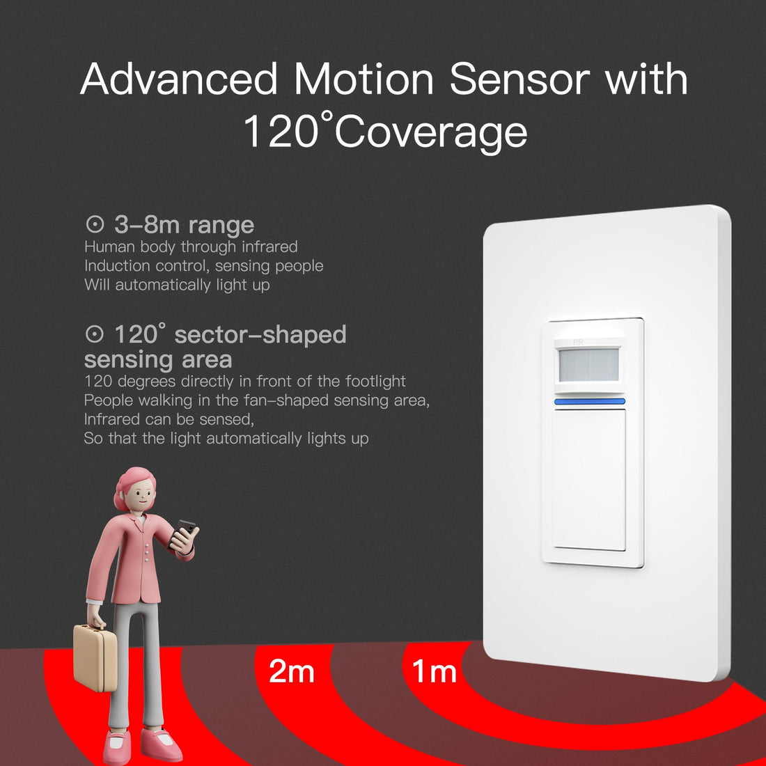WiFi Smart Light Switch with PIR Motion Sensor - Single Pole, Neutral Wire Required, Works with Alexa & Google Home, 110-125V, Timer & Remote Control, for Home & Office