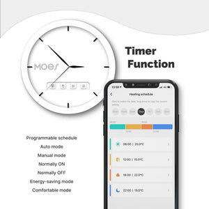 Smart WiFi/Zigbee Thermostatic Radiator Valve TRV - Programmable Temperature Controller, Works with Alexa/Google Home, Energy Saving, App Remote Control