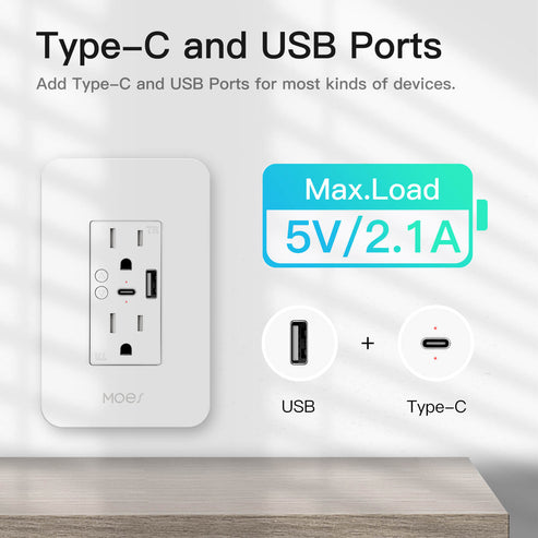 Smart WiFi USB Wall Outlet with Type-C & Type-A Ports - 15A In-Wall Plug Socket Receptacle, Works with Alexa/Google Home, No Hub Required, Fast Charging, 2.4GHz WiFi (Neutral Wire Required)
