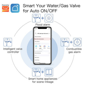 WiFi Smart Water/Gas Valve Controller - Automatic Pipeline Shut Off Device with App Control, Leak Detection, Works with Alexa/Google Home, for Home Security & Flood Prevention (No Hub Required)