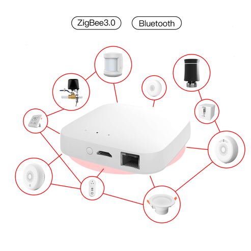 Smart Wired Multi-mode Gateway - ZigBee WiFi Bluetooth Mesh Hub with Away/Home Security Modes, Works with Alexa & Google Home, Ethernet Hub for Smart Lights/Sensors