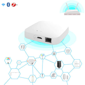 Smart Wired Multi-mode Gateway - ZigBee WiFi Bluetooth Mesh Hub with Away/Home Security Modes, Works with Alexa & Google Home, Ethernet Hub for Smart Lights/Sensors