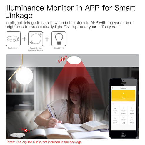Zigbee/WiFi Smart Human Presence Detector - mmWave Radar & PIR Dual Detection, Ceiling Mount, Works with Alexa/Google Home, for Home/Office Automation, Accurate Motion Sensing