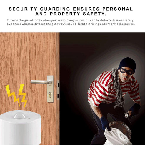 ZigBee Smart PIR Motion Sensor - Human Presence Detector with App Alerts, Works with Alexa & Google Home, Wireless Installation, Easy Setup, for Home Security & Automation