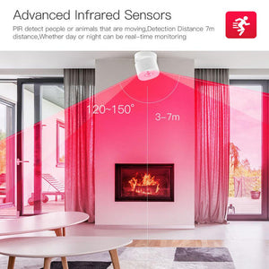 ZigBee Smart PIR Motion Sensor - Human Presence Detector with App Alerts, Works with Alexa & Google Home, Wireless Installation, Easy Setup, for Home Security & Automation