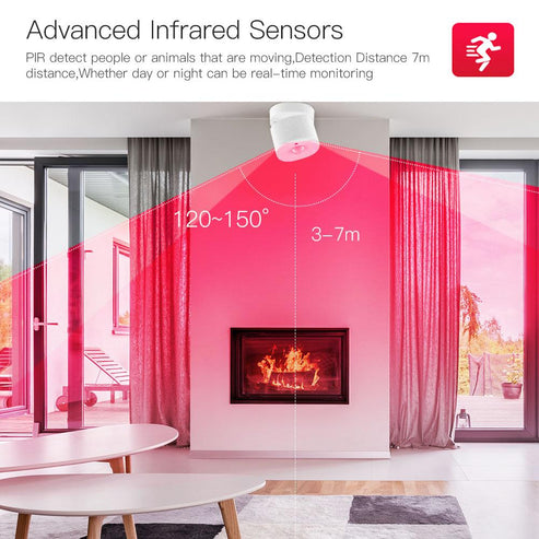 ZigBee Smart PIR Motion Sensor - Human Presence Detector with App Alerts, Works with Alexa & Google Home, Wireless Installation, Easy Setup, for Home Security & Automation