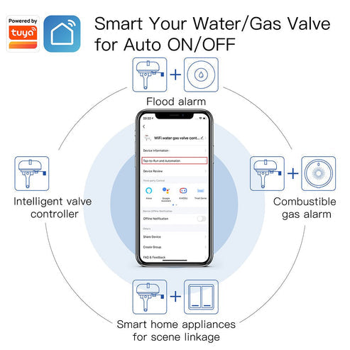 ZigBee Smart Water/Gas Valve Controller - Automatic Pipeline Shut Off Device with Leak Detection, Works with Alexa/Google Home/SmartThings, for Home Security & Flood Prevention (Hub Required)