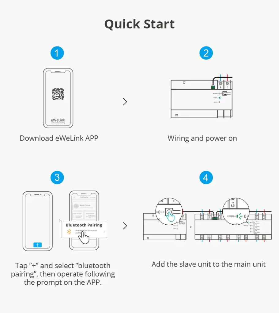 SONOFF SPM-Relay Smart Stackable Power Meter, 20A/Gang Energy Monitor with eWeLink App, RS-485 Communication, Overload Protection, Expandable Relay System