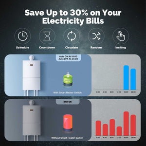 Star Ring ZigBee Smart Double Pole Heater/AC Switch - 20A High Load with Energy Monitor, 230V EU Standard, Works with Alexa & Google Home, Tuya/Smart Life App, Requires ZigBee Hub, for Water Heaters & AC Units