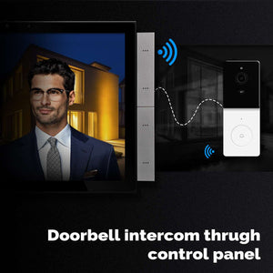 Tuya 10.1-Inch Smart Control Panel Max - Touch Screen Home Automation Hub with BLE/Zigbee Gateway, Works with Alexa & Google Home, Smart Life App, Wall-Mounted Central Control for Lights/Thermostats