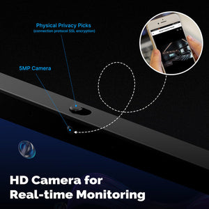 Tuya 10.1-Inch Smart Control Panel Max - Touch Screen Home Automation Hub with BLE/Zigbee Gateway, Works with Alexa & Google Home, Smart Life App, Wall-Mounted Central Control for Lights/Thermostats