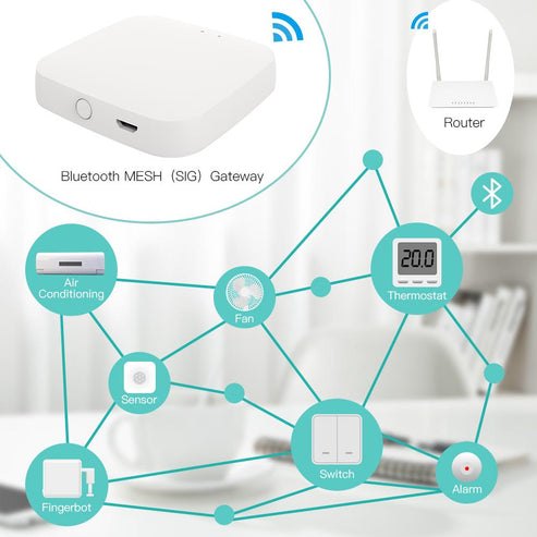Bluetooth MESH Gateway WiFi Hub - Smart Home Bluetooth to WiFi Bridge, Works with Alexa & Google Home, Low Power Consumption, Compatible with Smart Lights/Sensors/IoT Devices (SIG Certified)