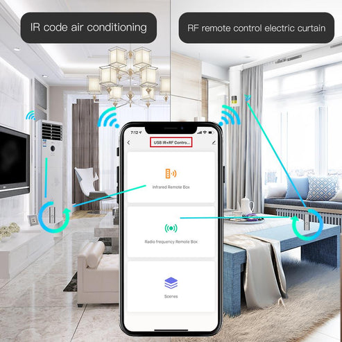 Tuya Smart WiFi IR+RF Remote Controller - Universal Wireless USB Hub for TV, AC, Fan, Set-Top Box | Works with Alexa & Google Home, No Hub Needed, Smart Life App Control, Voice & App Commands