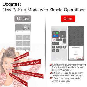 Smart WiFi RF433 2 Gang Curtain Switch - Double Blind Control, Single Pole, Neutral Wire Required, Works with Alexa/Google Home, Touch Panel, Remote & Voice Control, CE Certified (EU Version)