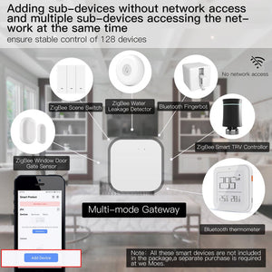 Smart Wired Multi-mode Gateway - ZigBee WiFi Bluetooth Mesh Hub with Away/Home Security Modes, Works with Alexa & Google Home, Ethernet Hub for Smart Lights/Sensors