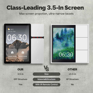 Tuya WiFi Smart Control Panel - 3.5