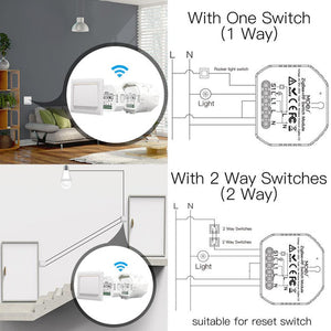 MOES Tuya ZigBee 3.0 Smart Light Switch Module – 1 Gang & 2 Gang RF Switch, Wireless Remote Control, Compatible with Alexa, Google Home, Smart Life App (No Neutral Required)