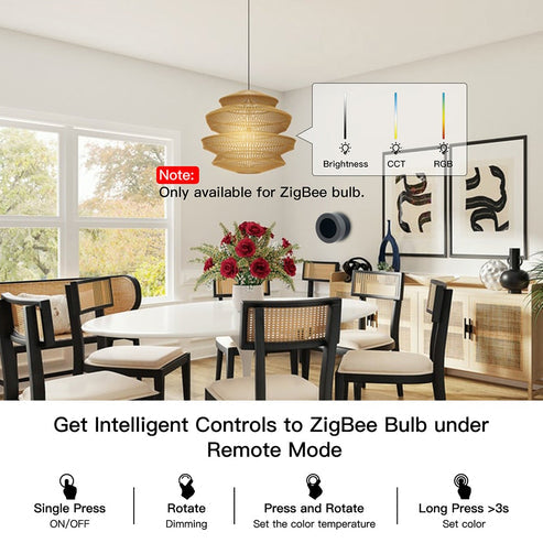 ZigBee Smart Wireless Rotary Scene Switch - Battery Powered Multi-Control, Works with Alexa/Google Home, Hub Required, Smart Home Automation (No Wiring Needed)