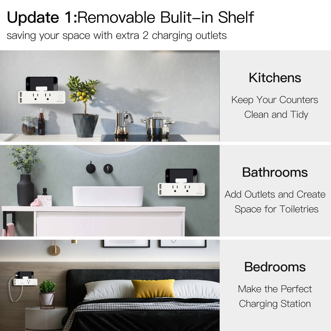 Smart WiFi US Outlet Extender - Multi Plug Power Strip with Shelf, Works with Alexa/Google Home, Adjustable Light Modes, Relay Status Indicator, No Hub Required, 15A/1875W (3 Outlets + 2 USB Ports)