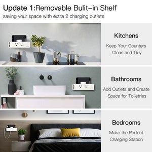 Smart WiFi US Outlet Extender - Multi Plug Power Strip with Shelf, Works with Alexa/Google Home, Adjustable Light Modes, Relay Status Indicator, No Hub Required, 15A/1875W (3 Outlets + 2 USB Ports)