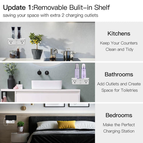 WiFi Smart Outlet Extender with Night Light | 3-Outlet Multi Plug Socket & Shelf | Works with Alexa & Google Home | Adjustable Light Modes & Relay Status | No Hub Required | 15A/1875W | 2.4GHz WiFi | US Version