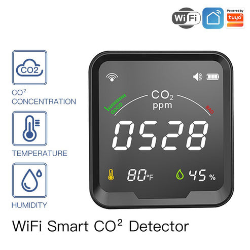 WiFi Smart Air Quality Monitor - 3-in-1 CO2, Temperature & Humidity Sensor, Real-Time Indoor Pollution Detector, Works with Alexa/Google Home, App Alerts