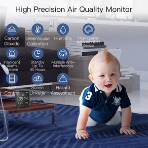 WiFi Smart 3-in-1 Air Quality Monitor - CO2 Carbon Dioxide Detector, Temperature & Humidity Sensor, Real-Time App Alerts, Works with Alexa, for Home, Office, Nursery, Classroom