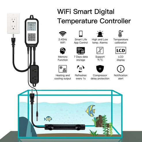 Smart WiFi Temperature Controller - Thermostat Outlet Plug with Heating & Cooling Modes, Works with Alexa/Google Home, US/EU Standard, Energy Saving, App Remote Control