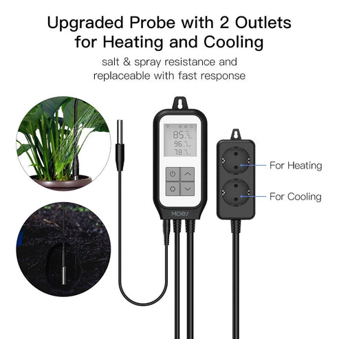 Smart WiFi Temperature Controller - Thermostat Outlet Plug with Heating & Cooling Modes, Works with Alexa/Google Home, US/EU Standard, Energy Saving, App Remote Control