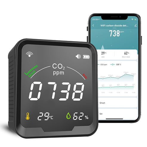 WiFi Smart 3-in-1 Air Quality Monitor - CO2 Carbon Dioxide Detector, Temperature & Humidity Sensor, Real-Time App Alerts, Works with Alexa, for Home, Office, Nursery, Classroom