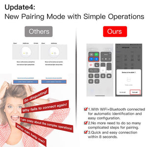 WiFi Smart Curtain Switch - Touch Control for Motorized Curtains & Roller Blinds, Works with Alexa/Google Home, EU Standard Design, No Hub Required, Neutral Wire Needed (220-240V)